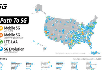 美国百年老店打着5G招牌卖4G遭起诉，结果…