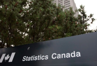 联邦统计局：加拿大经济2月份萎缩0.1%