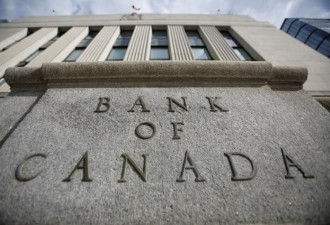 加拿大央行下周加息机率窜升 加元大涨
