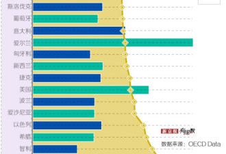 中国人平均每天要工作9.2个小时 媒体:太爱劳动