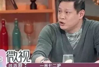 范志毅表态想娶他的女儿先上海买房 网友吵翻