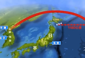 这次飞跃日本的朝鲜导弹和以前不同