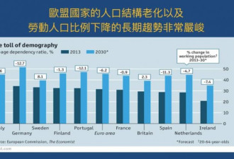 台湾顶级学者：危险在哪里，中国能做什么？