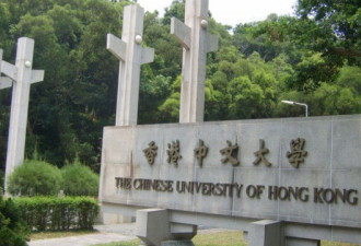 香港与大陆大学生隔膜严重 歧见渐拉大