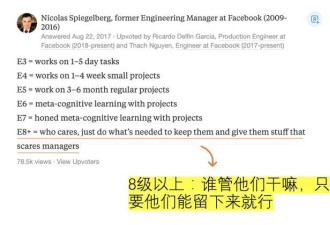 硅谷老板：你能不能不要在下班的时候上班？