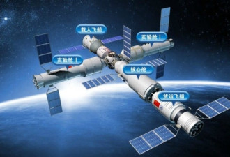 俄媒:俄罗斯科学家申请在中国空间站进行实验