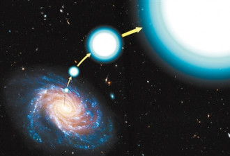 中国发现 2颗恒星正快速逃离银河系 要去哪儿？