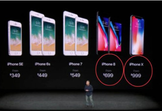 大陆官媒：真别买 iPhoneX 了 绝对是为你们好