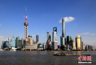 全球金融中心指数:上海升第六位成都上榜