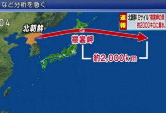快讯：朝鲜又发射导弹！飞过日本北海道上空