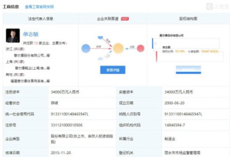 被烧了8万双鞋的温州老板 女儿婚礼花1500万