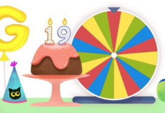 谷歌迎19岁生日 推出19款惊喜彩蛋“幸运转盘”
