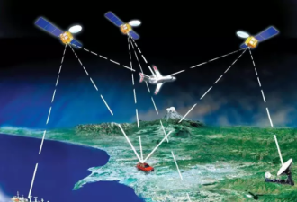 外国专家：北斗已超越欧盟卫星导航系统