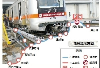 北京这条新地铁厉害 列车没有驾驶舱驾驶员