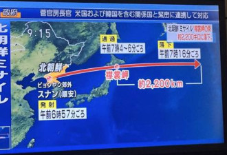 朝鲜频射导弹，日本推出了一款“保命神器”