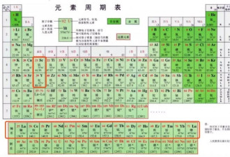 被称为“万能之土”的稀土，到底有什么意义？