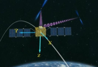 中国航天掌握世界项级卫星 美国才刚着手