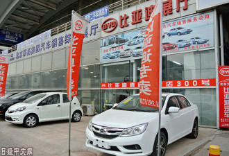 中国要打一场汽车产业翻身仗
