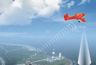 中国高校研发无人机蜂群打击雷达新技术