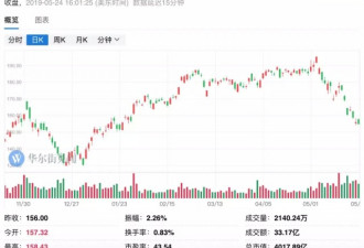 听说阿里巴巴要回来，网友都炸锅了！