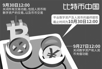 比特币国内交易将被关停 矿工不会就此放弃