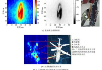 中国雷达技术专破隐身战机 将撕下F-35“伪装”
