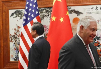 绕开中国，美国要和朝鲜直接谈？