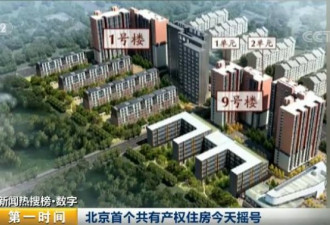 北京12万人抢427套房:比周边每平便宜3万
