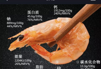 世界500强做食品的，被抖音卖烤虾的骗了