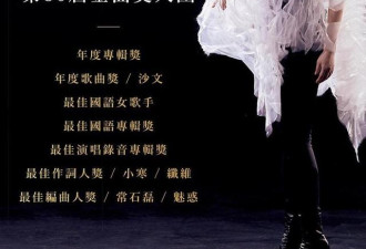 53岁林忆莲疑将退隐？两千万在山里安家做主妇