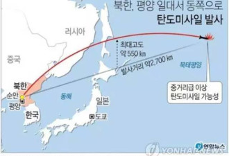 朝鲜将射导弹 很可能打到附近航线的飞机
