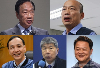 国民党公布初选提名名单：韩国瑜、郭台铭等5人