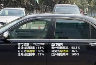 90%的人买完车会干这件有危险的事