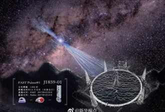 “中国天眼”首次发现脉冲星 距地球1.6万光年