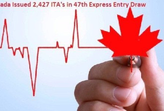 加拿大彻查10年签证！中国人的拒签率或大升
