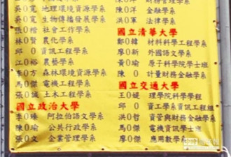 台湾高考榜单第一志愿 北大取代台大