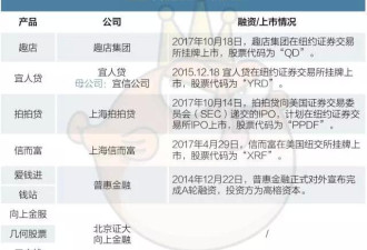 一条300万:《楚乔传》出现51次 中插还能玩多久