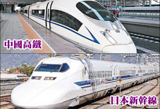 中国在新马高铁招标具优势 击败日本有先例