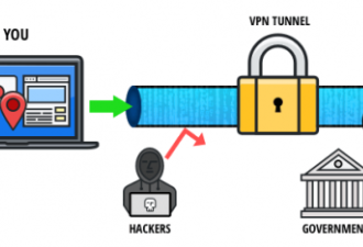 VPN的末日就要到了 从此翻墙就要彻底成为历史