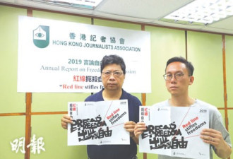 打记者，香港记协：去年回归后言论自由最差