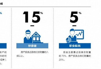 清华北大区别？一个常提国家 一个爱讲人生