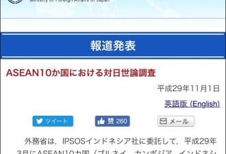 亚洲十国民调:泰国人最想学的外语是汉语