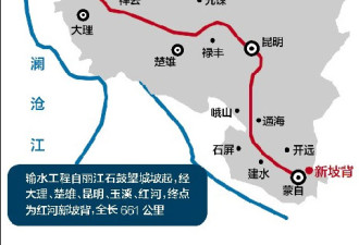 中国780亿元工程，将从西藏引水入新疆打基础