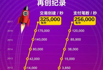 枸杞秋裤卖疯有人一单花掉1700万