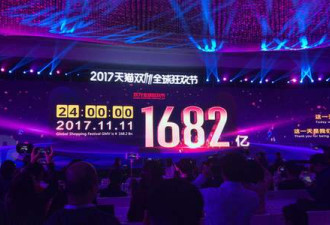双11购物狂欢下的冷思考:谁主导了这场消费革命