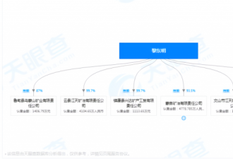 曾瞒报81死矿难，矿王云南前首富黎东明病故