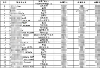 &quot;来留学吧!送3个陪读妹子&quot;?在华留学生那些事儿