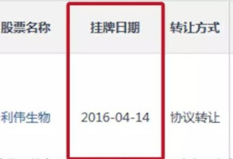 美人计诱人买新三板骗术曝光:得手4千万消失