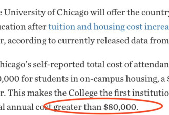 全美最贵大学排名 这家直接飙到8万刀