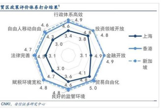 汪洋在人民日报上的新文章 透露一重大改革动向